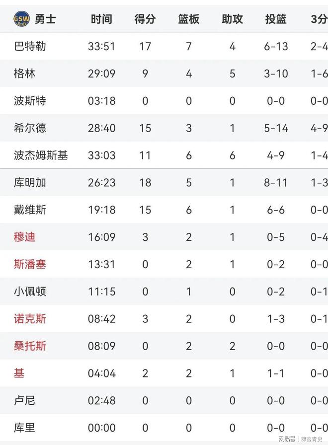 爱游戏活动-世界球队实力对比，拼尽全力争夺胜利