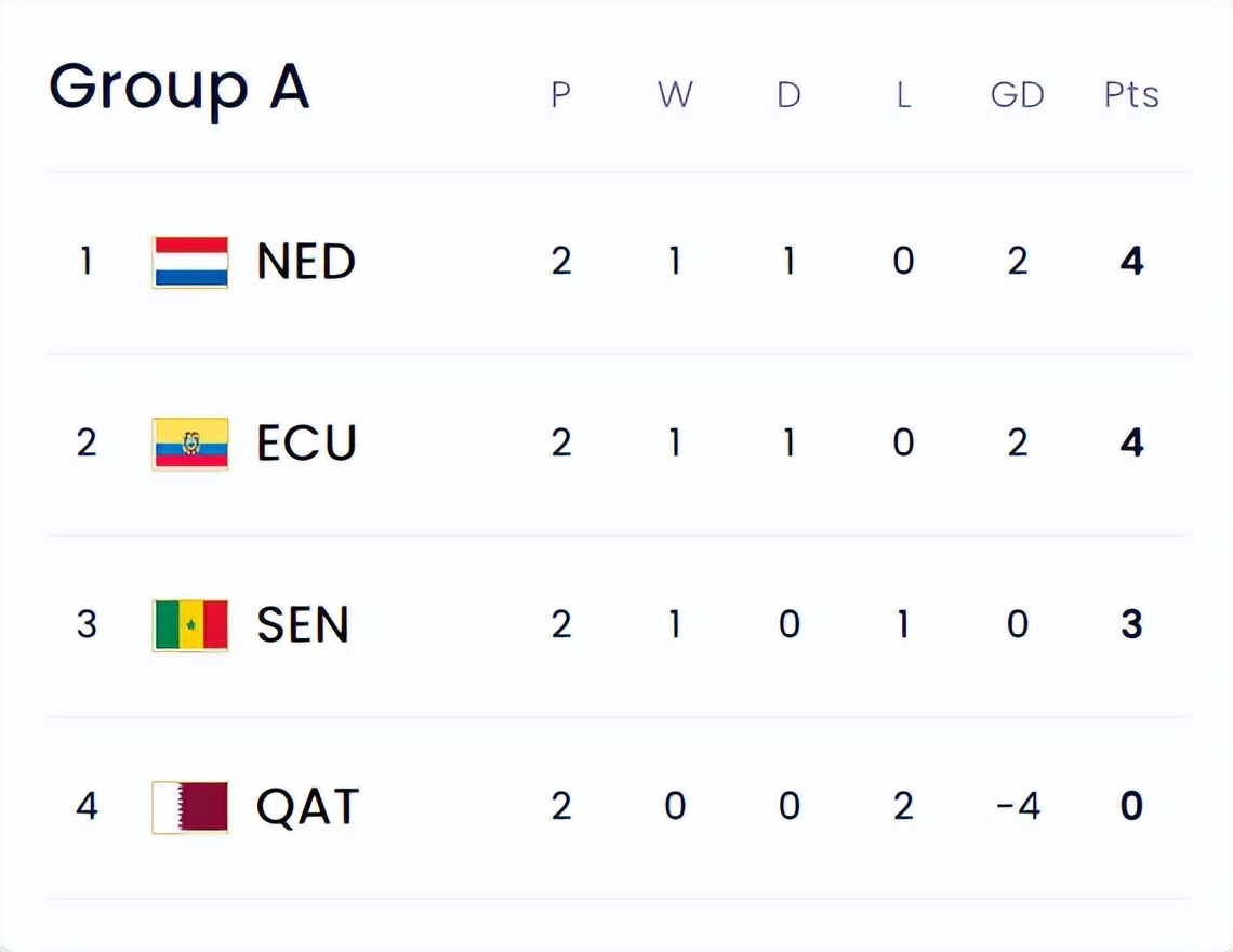 爱游戏网站-瑞士毫无悬念地战胜奥地利，晋级形势一片光明的简单介绍