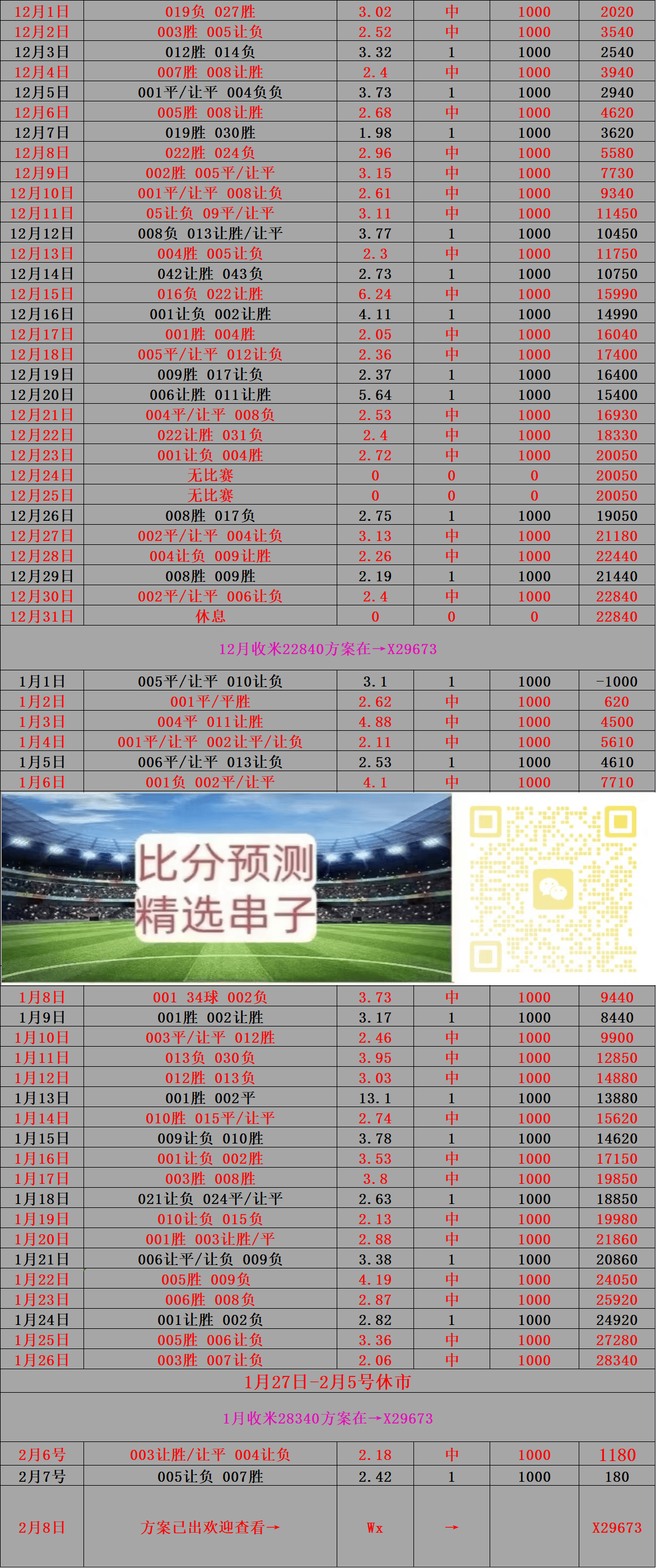 阿贾克斯轻取对手,领跑荷甲积分榜 阿贾克斯轻取对手,领跑荷甲积分榜