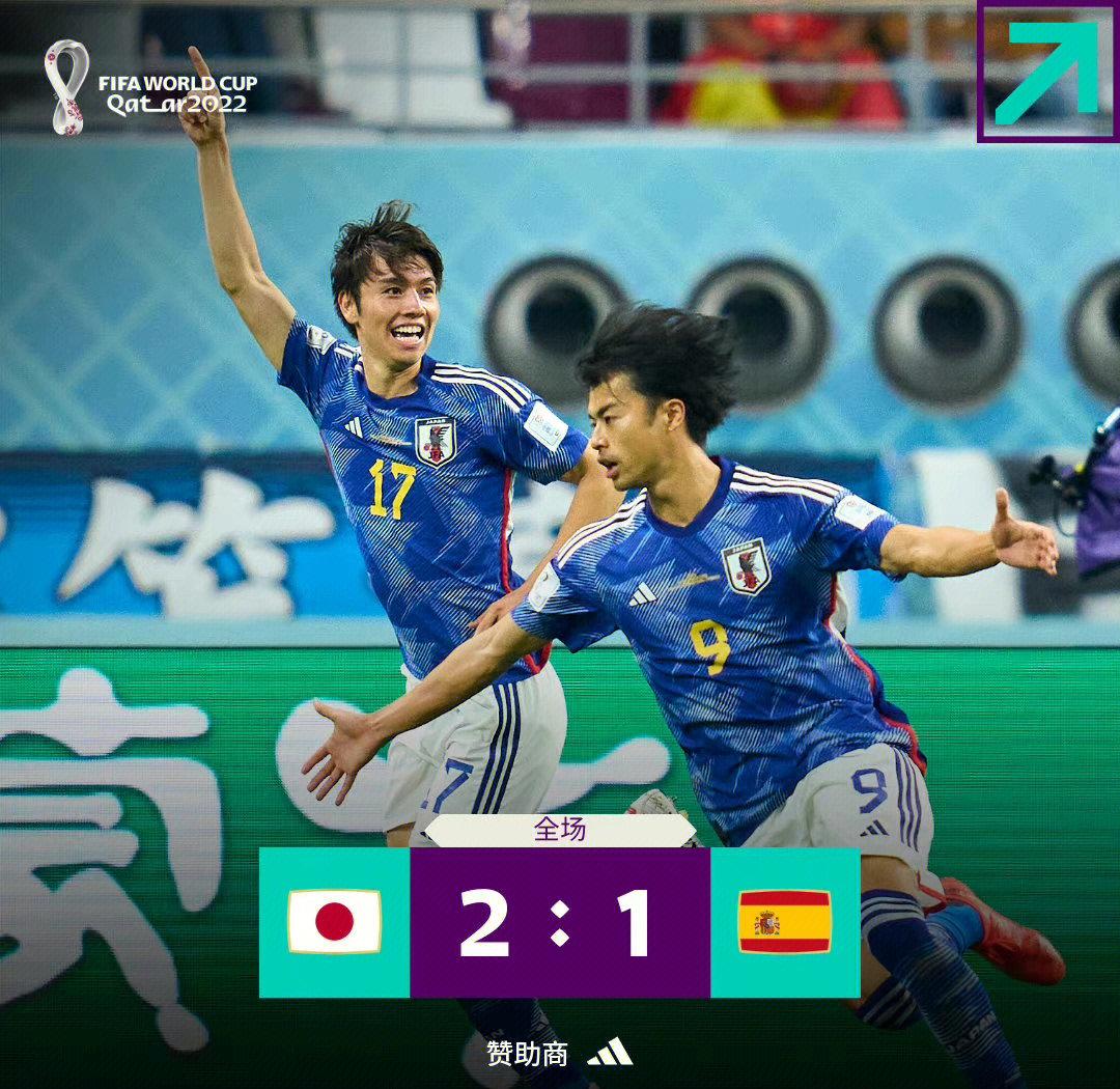 爱游戏网站入口-关于意大利战胜保加利亚，夺得小组头名的信息