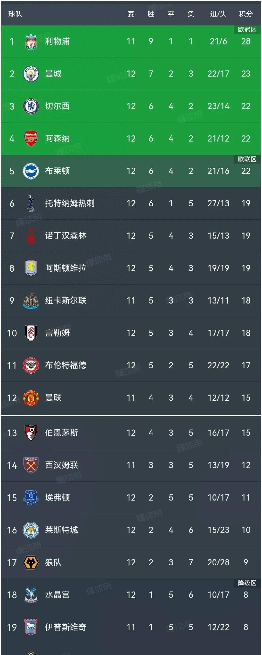 爱游戏官网app-曼联战平强敌，积分榜形势跌宕起伏的简单介绍