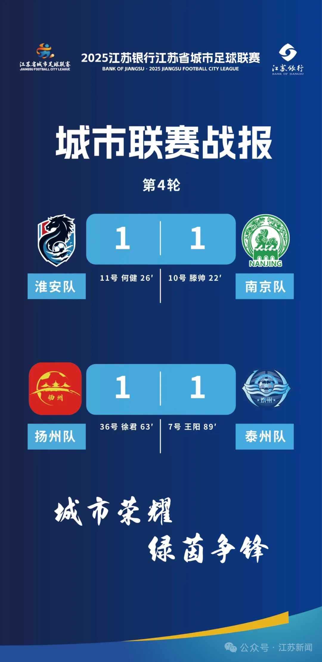 爱游戏在线-包含江苏队惜败对手，未能晋级季后赛的词条