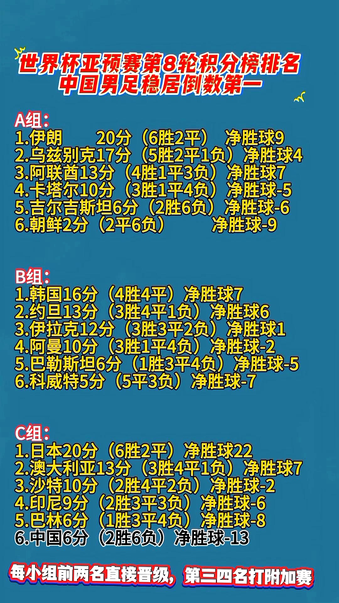 拉齐奥闷平对手，积分榜稳居前四的简单介绍