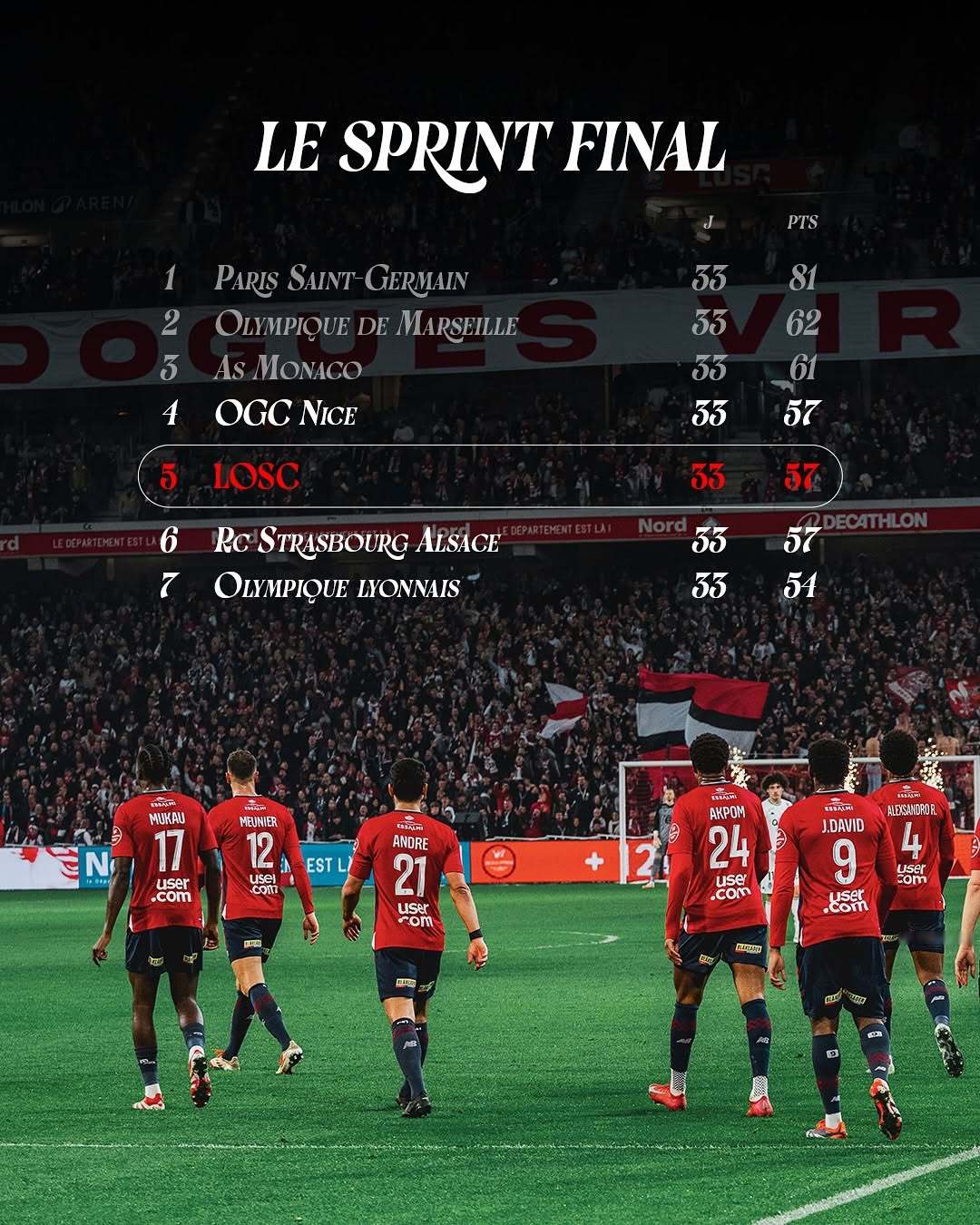 包含里尔俱乐部在重要比赛中大胜,进一步巩固球队实力的词条 包含里尔俱乐部在重要比赛中大胜,进一步巩固球队实力的词条