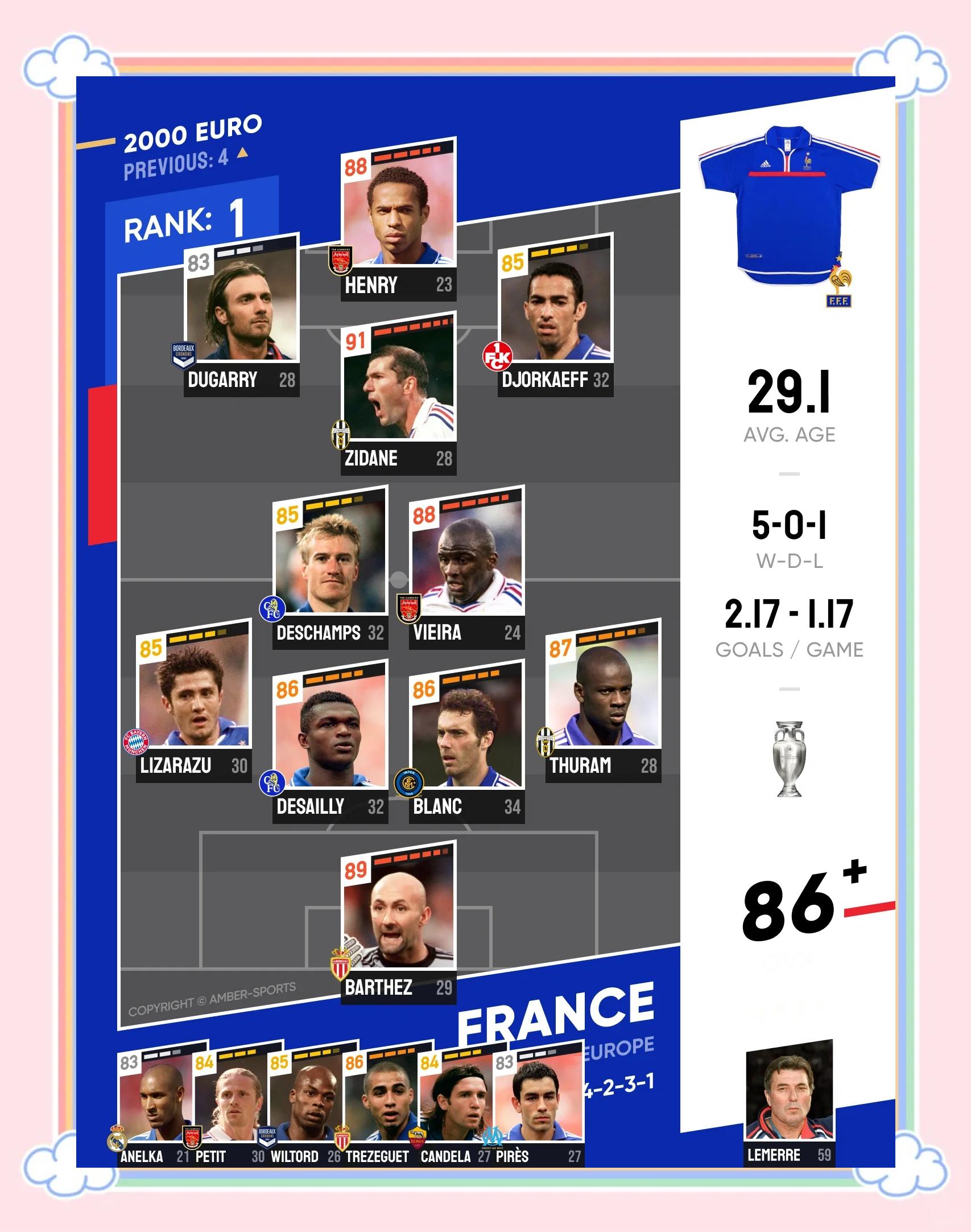 爱游戏app下载-包含欧锦赛资格赛新面貌，各国球队谨慎对待的词条